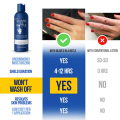 8 oz Gloves In A Bottle shielding lotion close-up bottle