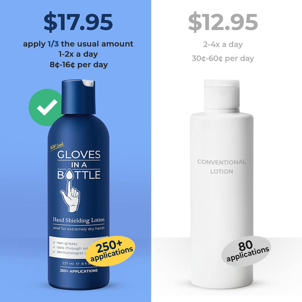 Gloves In A Bottle shielding lotion on hand demonstrates quick, breathable coverage.
