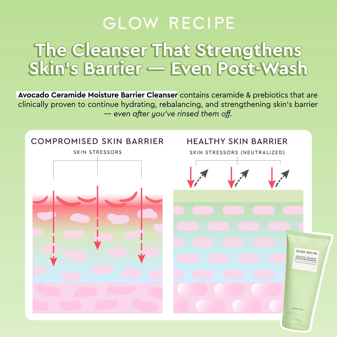Glow Recipe Avocado Ceramide Cleanser hyaluronic-acid drop signaling added hydration benefits.