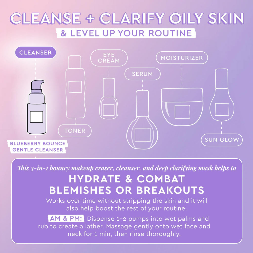 Glow Recipe Blueberry Bounce Face Wash shows blueberry extract for hydrating boosts and a healthy glow.