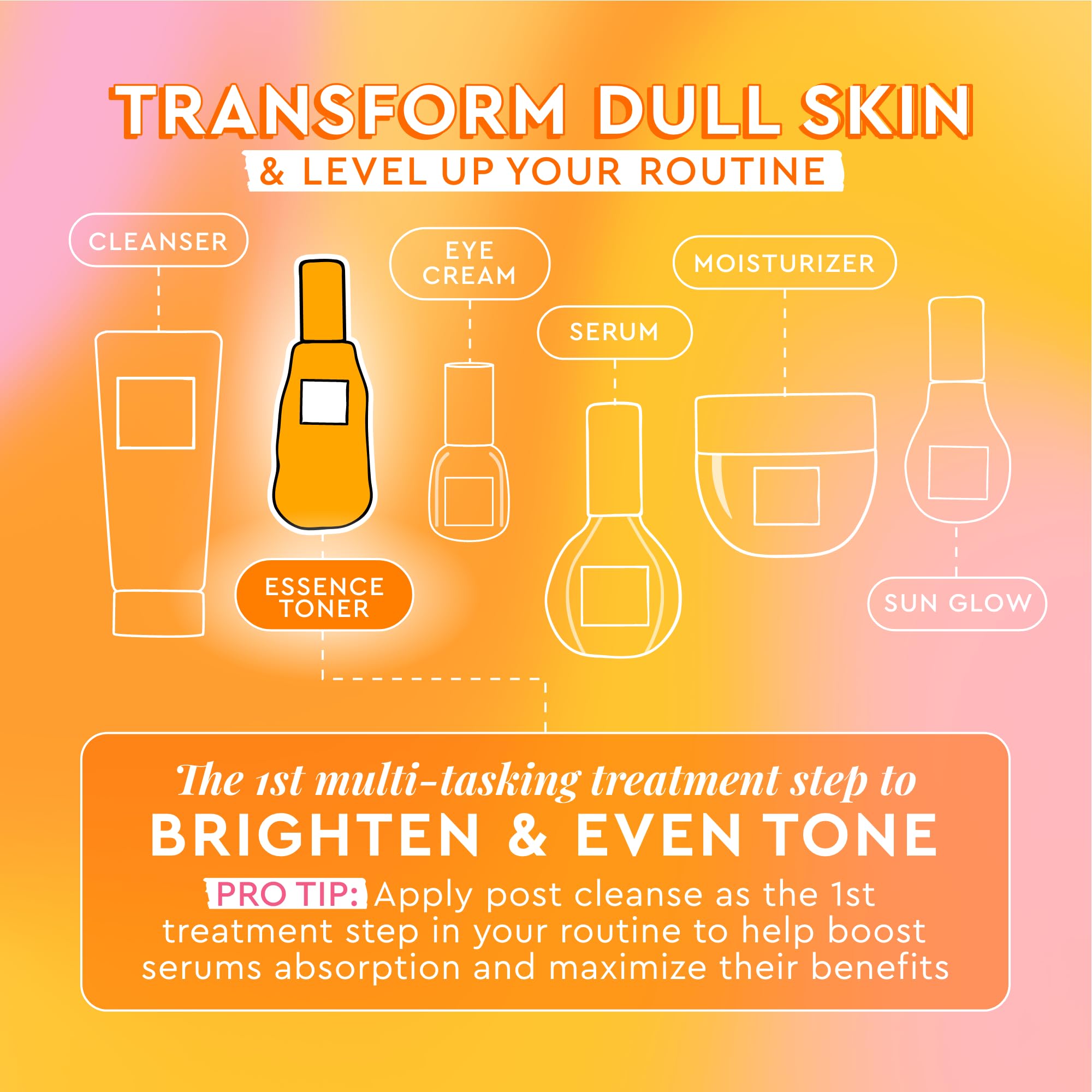 Glow Recipe Cloudberry skincare ingredients illustration highlighting brightening and moisture-rich benefits.