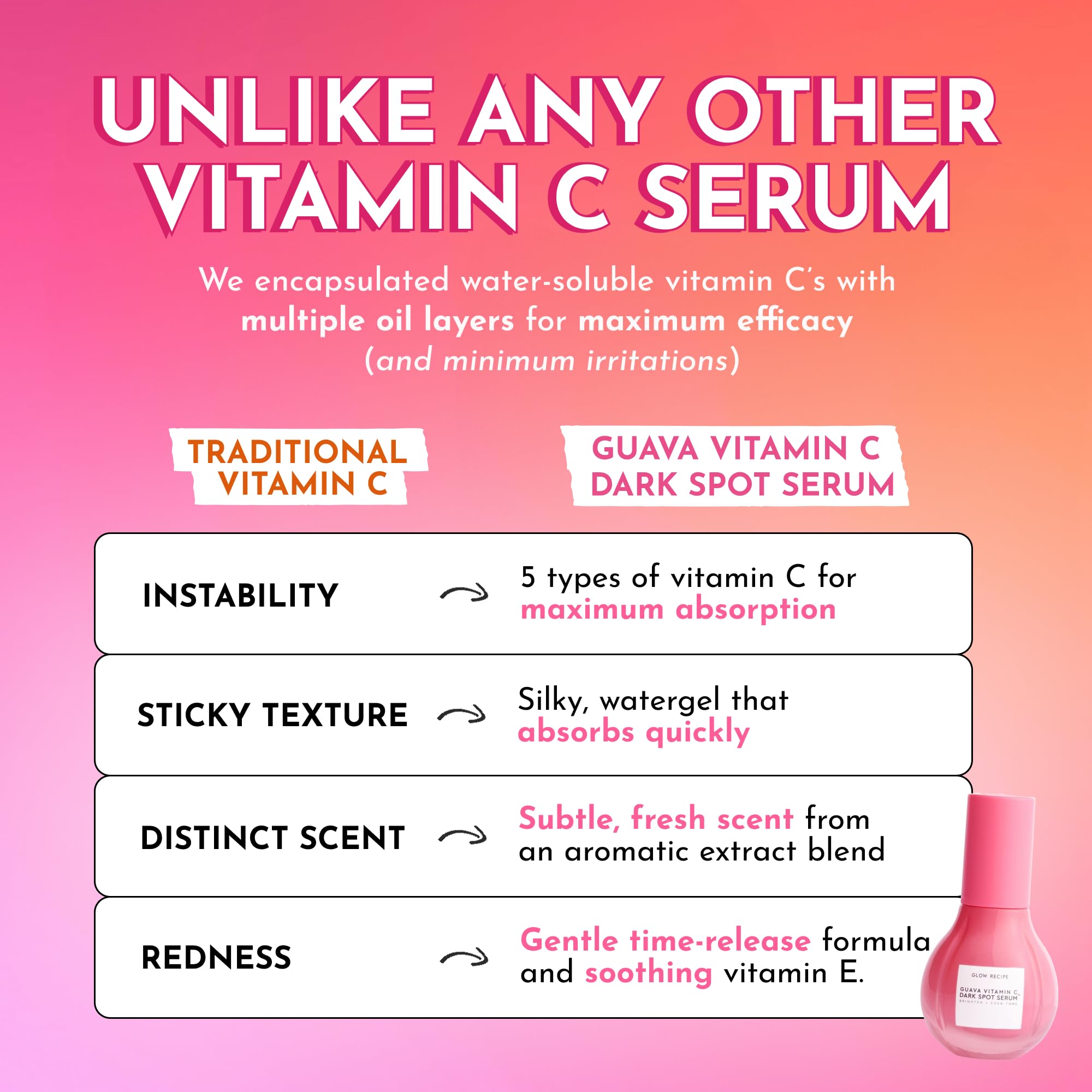Glow Recipe guava vitamin C serum application on clean skin with gentle patting