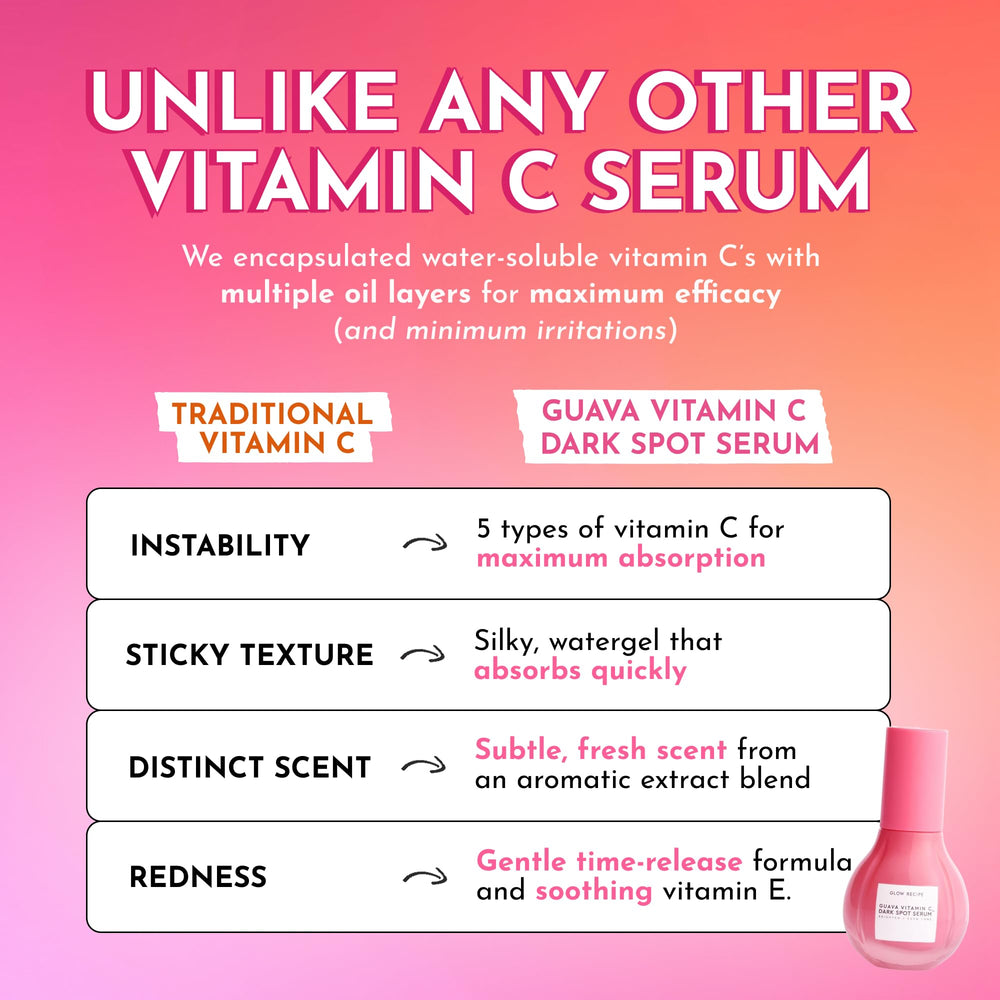 Glow Recipe guava vitamin C serum application on clean skin with gentle patting