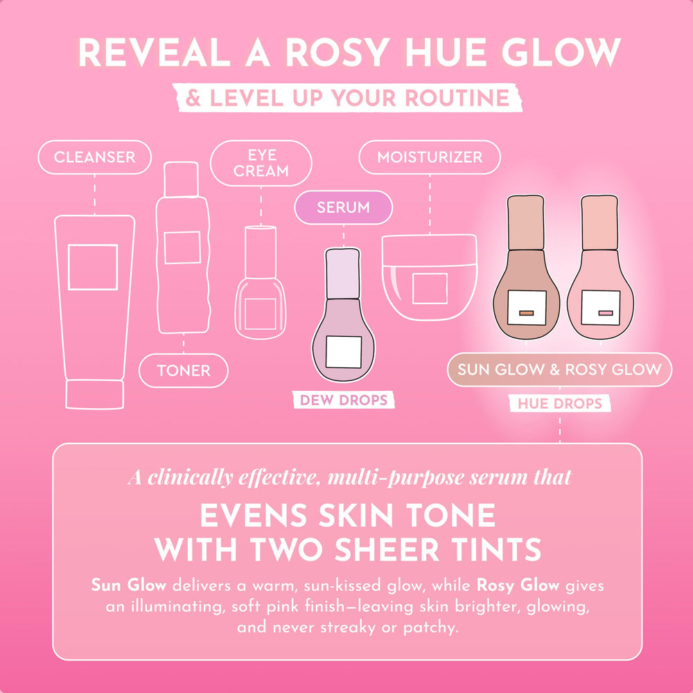 Hydration from hyaluronic acid and watermelon in Hue Drops on skin
