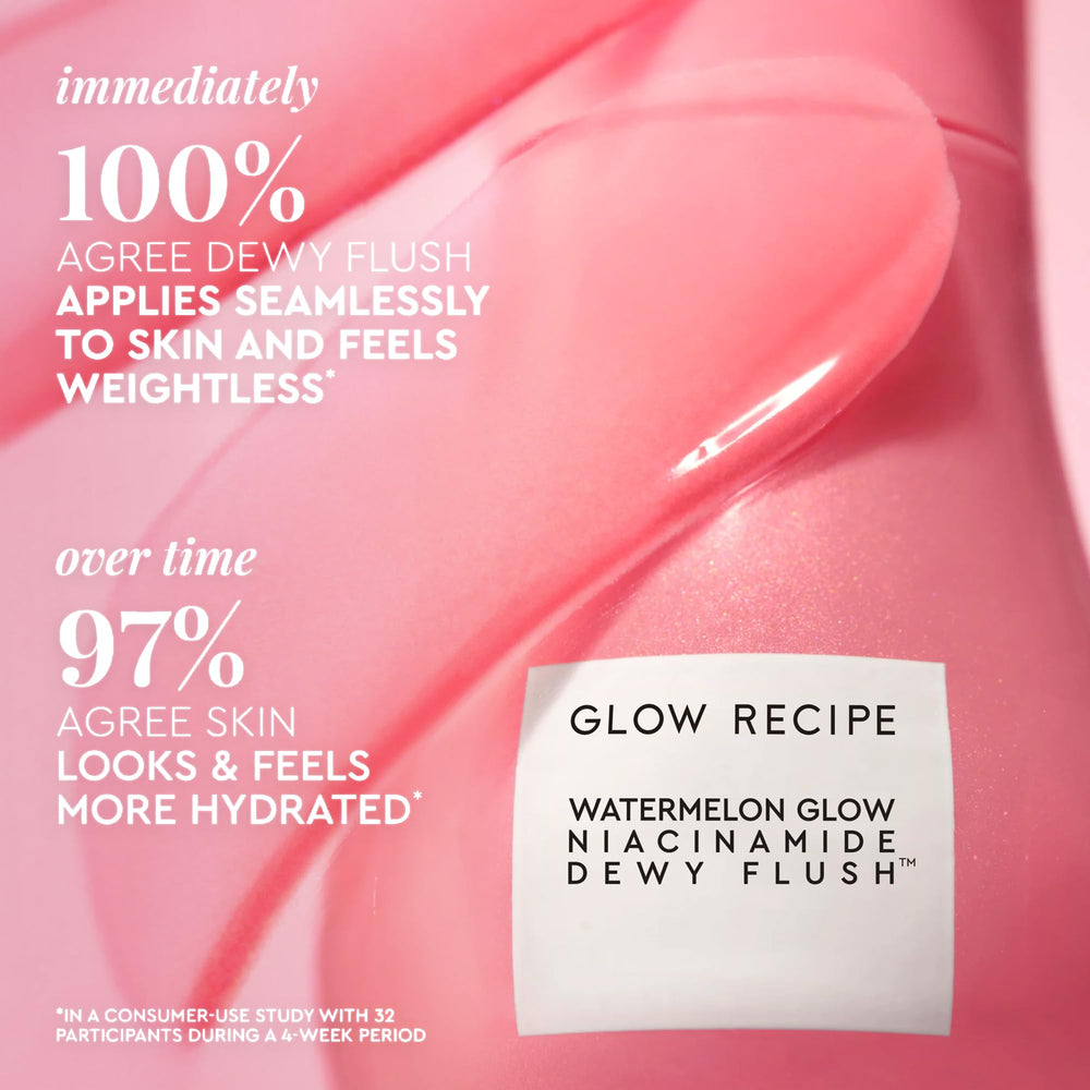 Glow Recipe Niacinamide Dewy Flush watermelon extract benefits for hydration
