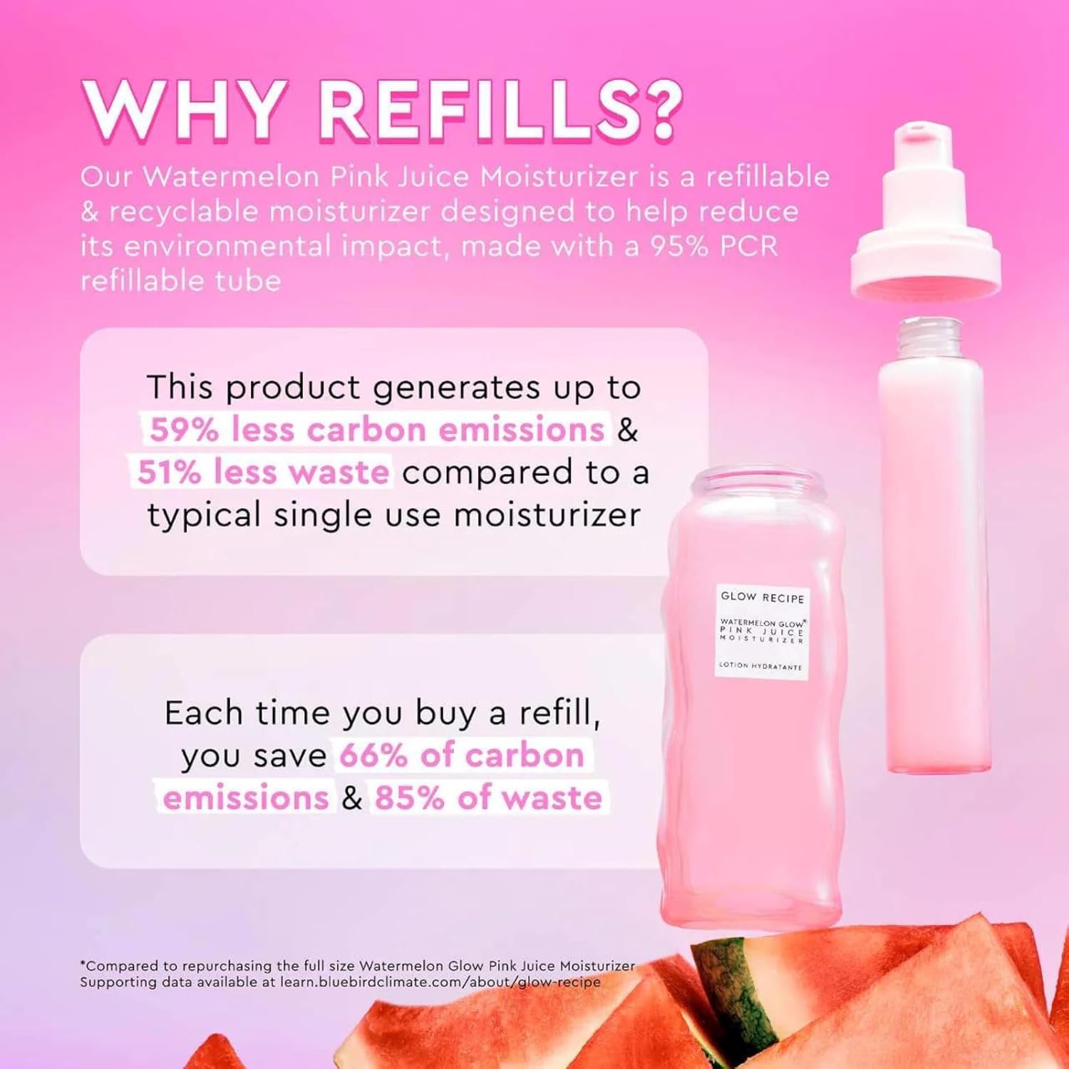 Jasmine and peony detail in Pink Juice Water Gel evokes antioxidant-inspired comfort