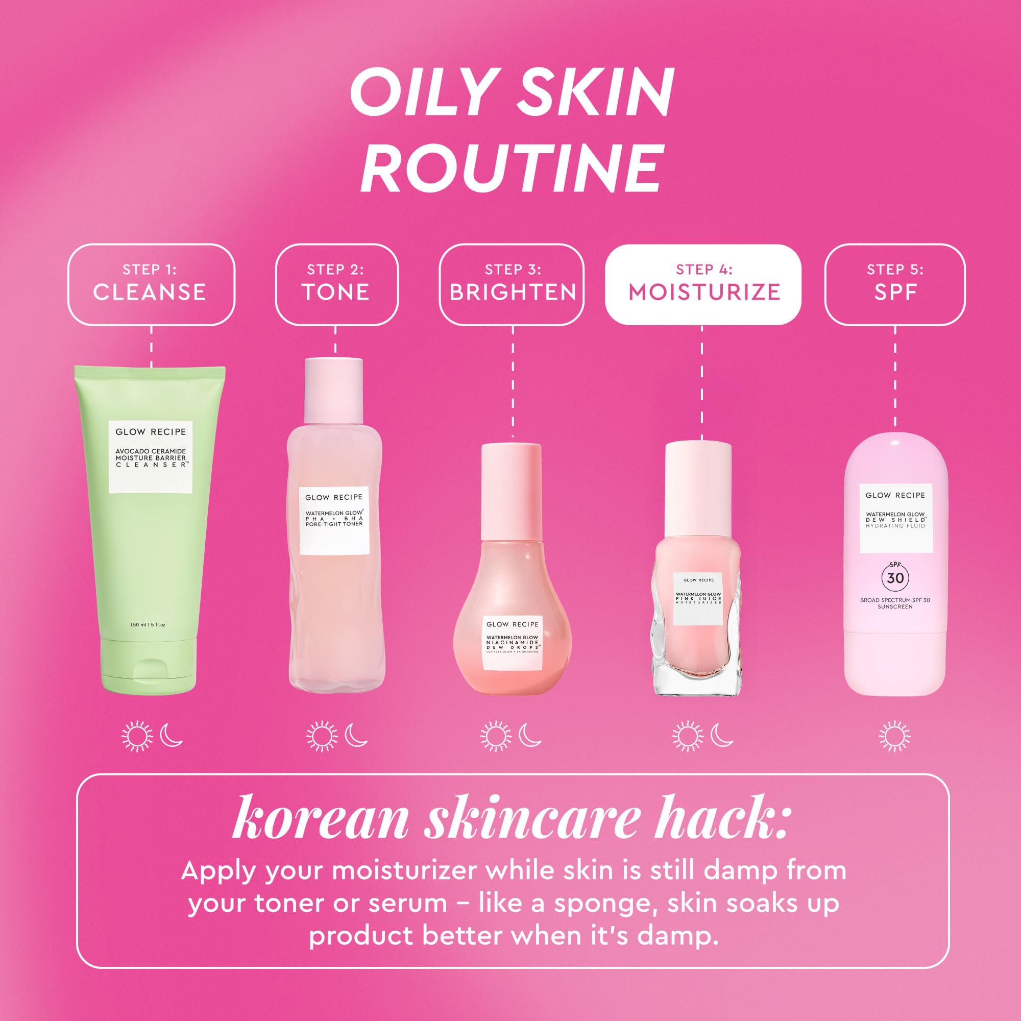 Glow Recipe Pink Juice Water Gel watermelon extract hydration emphasis