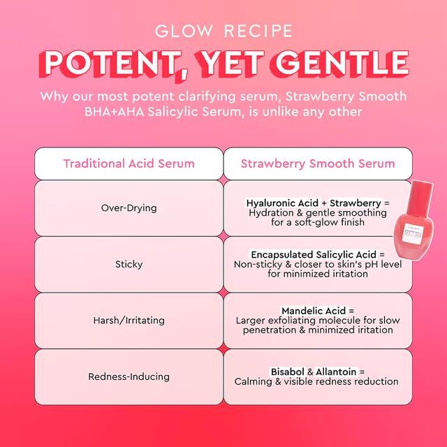Glow Recipe Strawberry Smoothing Serum backlit label highlights vegan, cruelty-free formula for gentle daily care