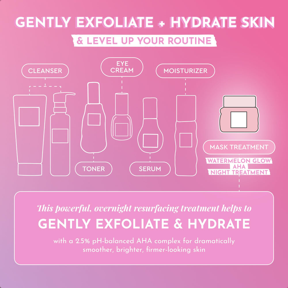Glow Recipe Watermelon Glow Night Treatment on skin during night routine for refreshed glow