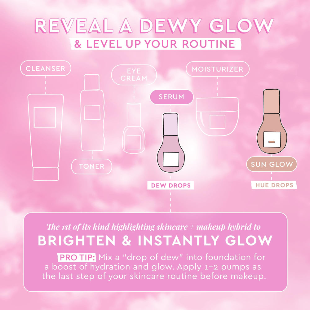 Glow Recipe Watermelon Niacinamide Dew Drops as primer creates dewy base