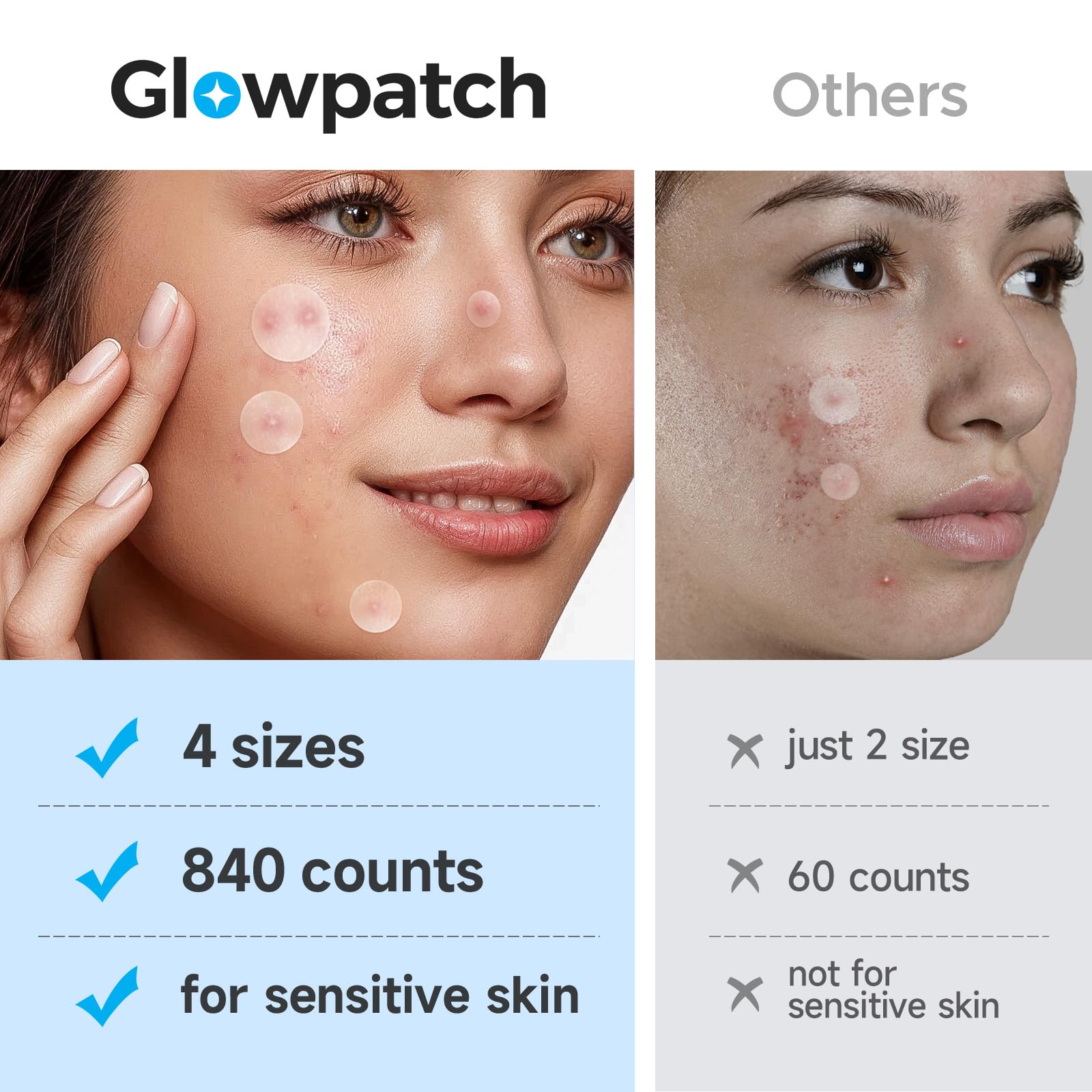 Parche Glowpatch envuelto individualmente para transporte diario