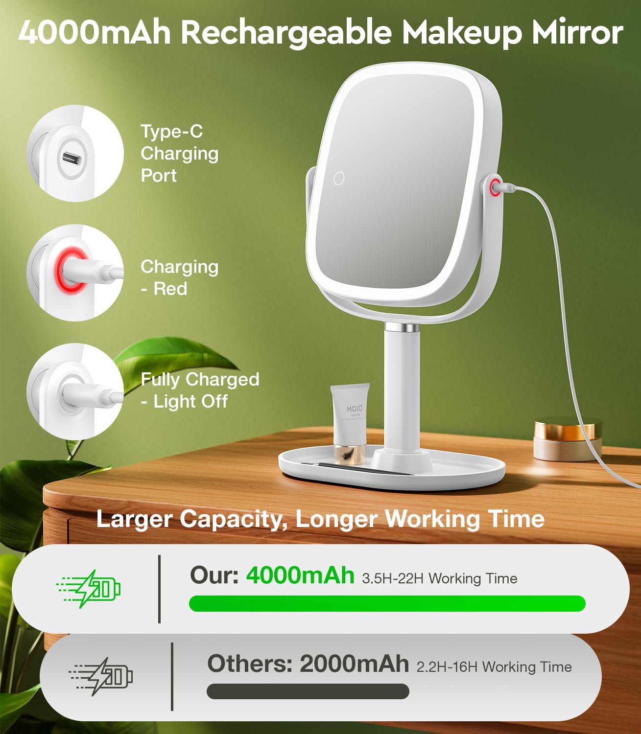 Glowtop rechargeable 4000mAh battery for cordless use during beauty routines.