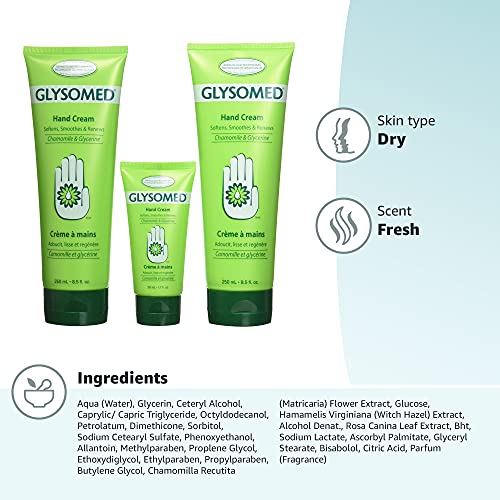Glysomed purse-size tube highlights portable hand care for on-the-go use.