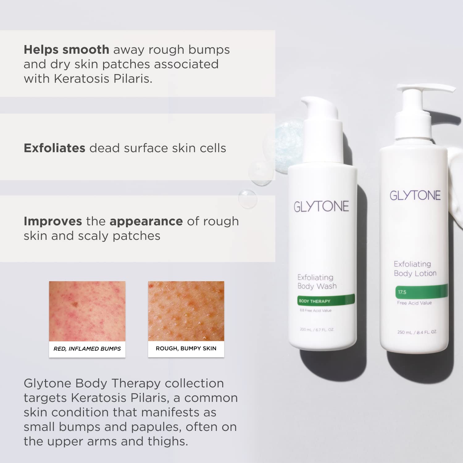 Glytone glycolic acid body wash fragrance-free formula supports sensitive, dry skin cleansing