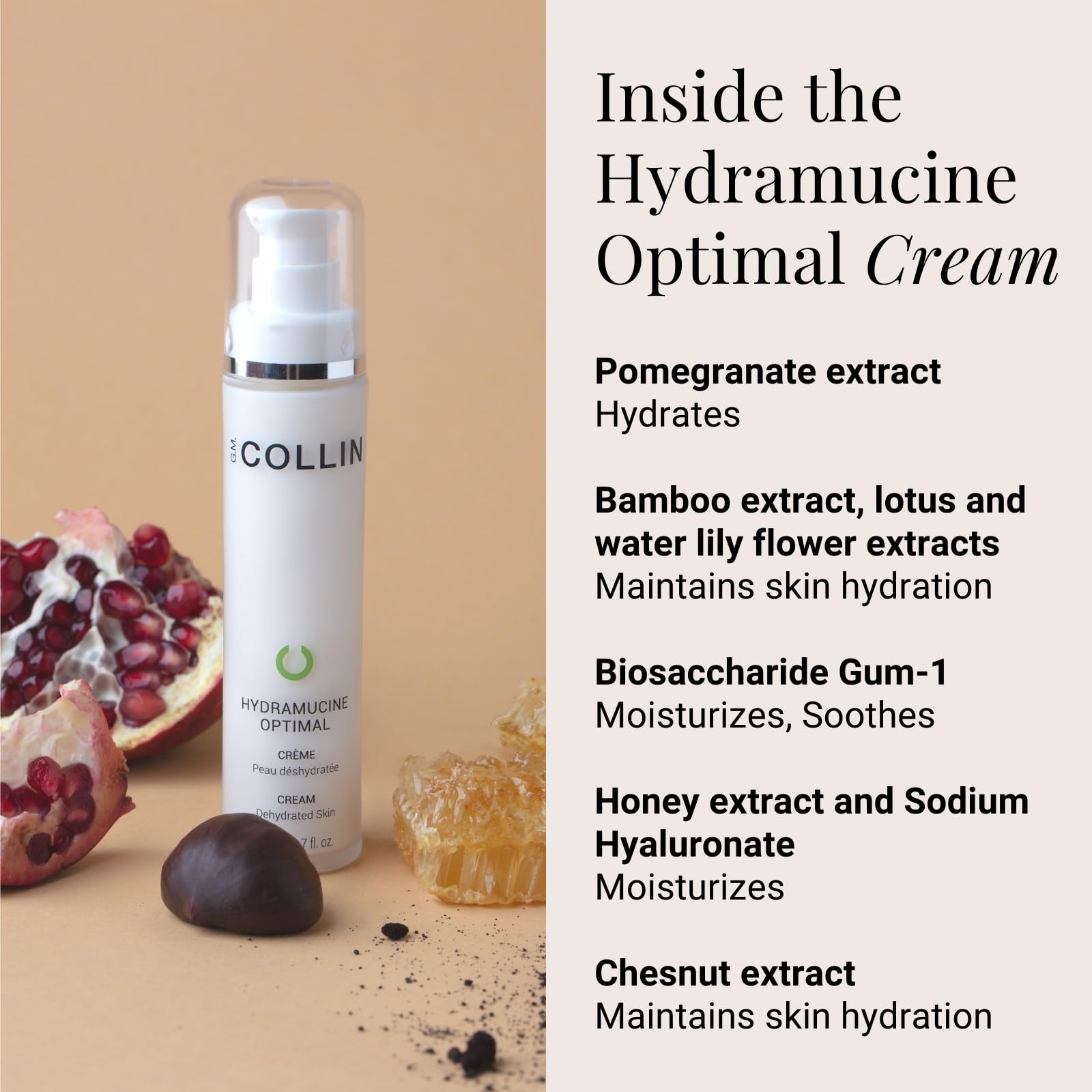 G.M. COLLIN Hydramucine Optimal Cream pump-dispense image shows controlled dosing for normal to dry skin