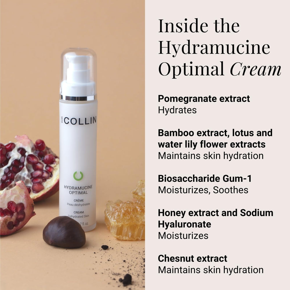 G.M. COLLIN Hydramucine Optimal Cream pump-dispense image shows controlled dosing for normal to dry skin