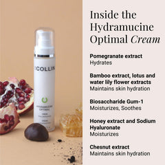 G.M. COLLIN Hydramucine Optimal Cream pump-dispense image shows controlled dosing for normal to dry skin