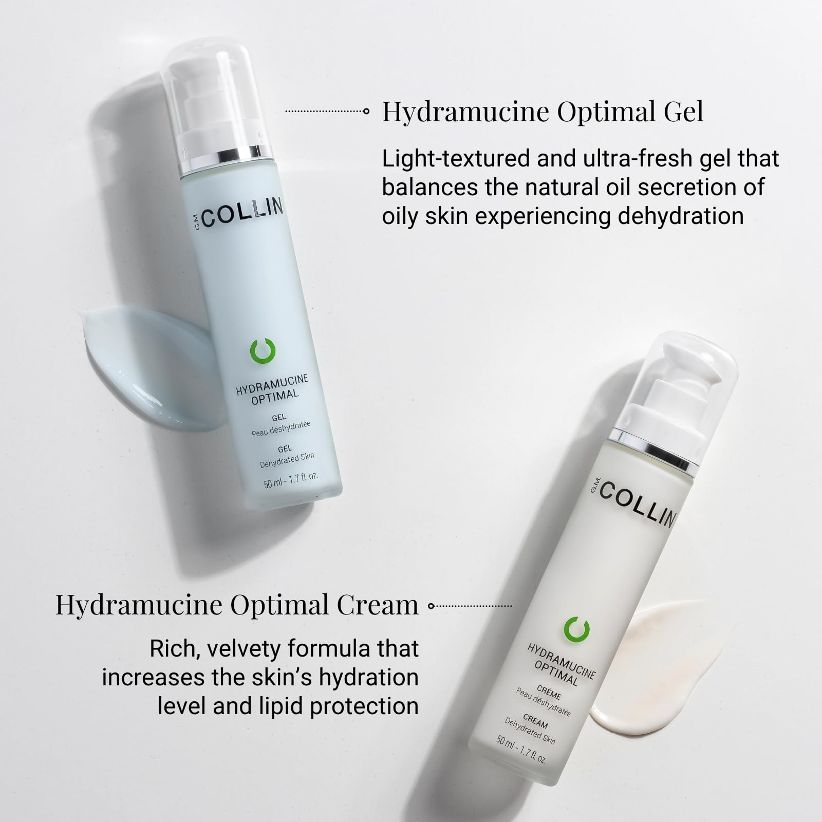 G.M. COLLIN Hydramucine Optimal Cream texture close-up highlights velvety feel on skin