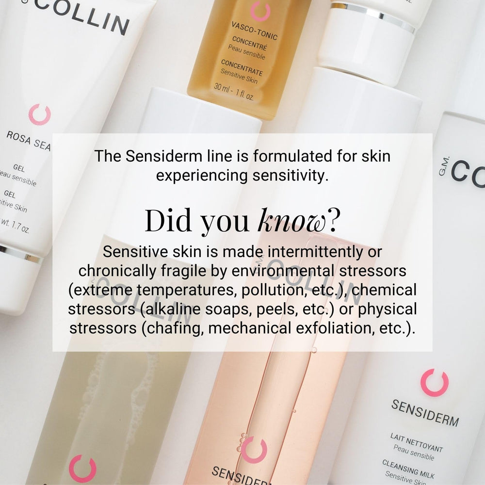 G.M. COLLIN Sensiderm Cream being applied to hand for hydration.
