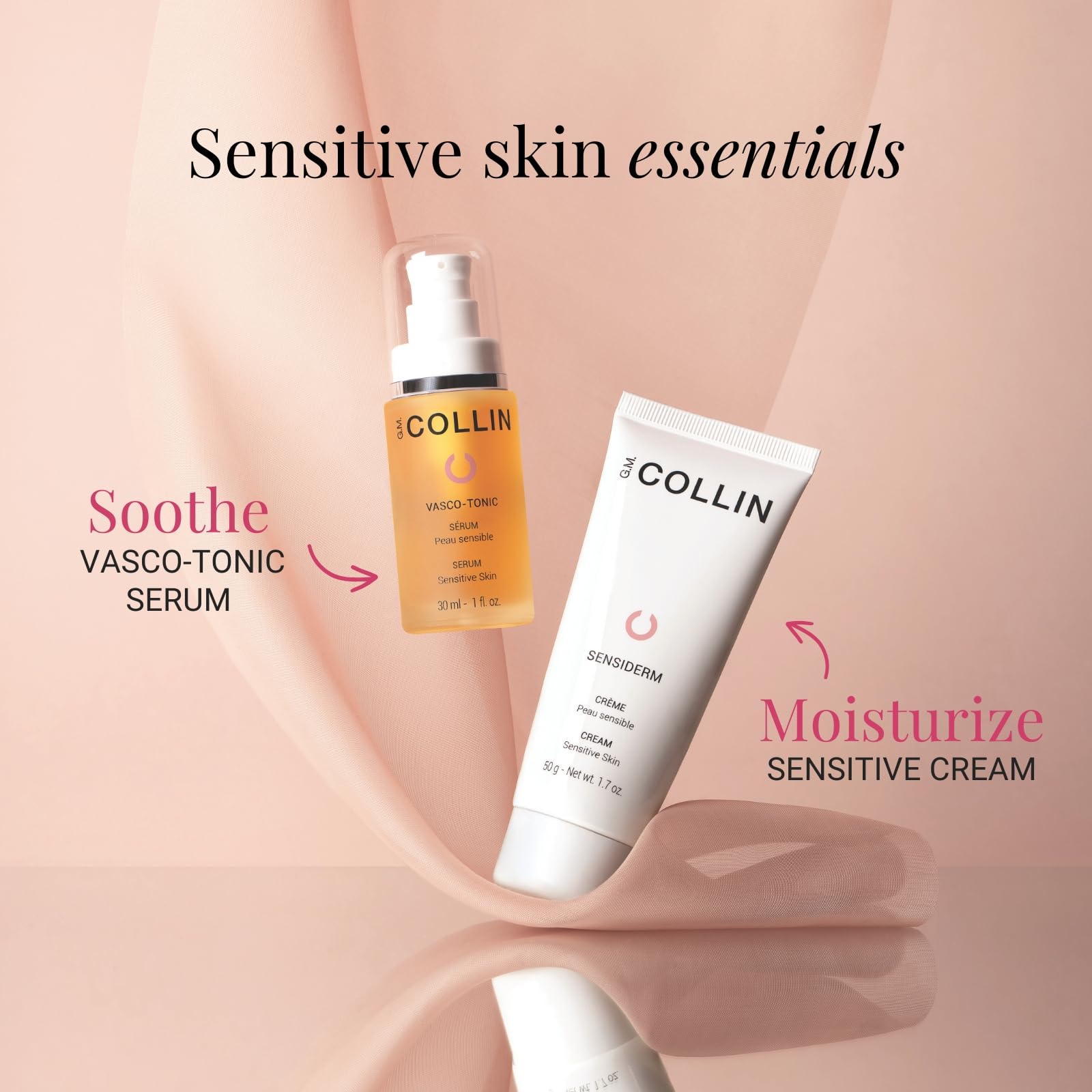 G.M. COLLIN Sensiderm Cream packaging highlights soothing formulation.