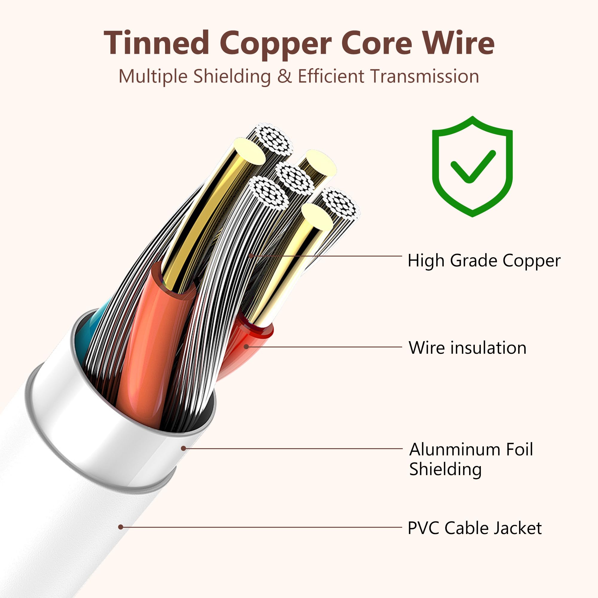 GnoTis dual-pack charger cables keeps you prepared for busy weeks.