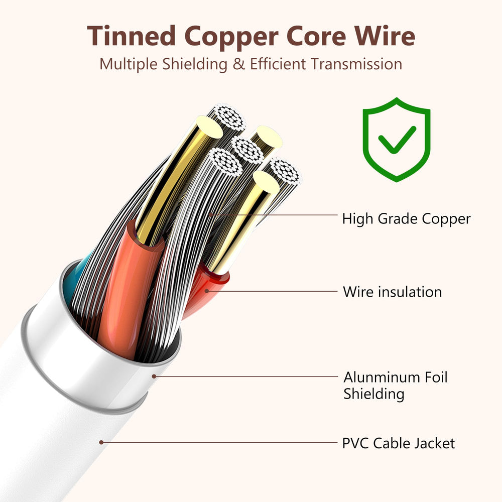 GnoTis dual-pack charger cables keeps you prepared for busy weeks.