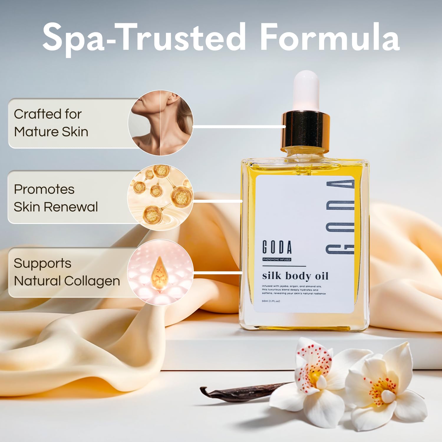 GODA Silk Body Oil fragrance captures vanilla lavender cacao scent.