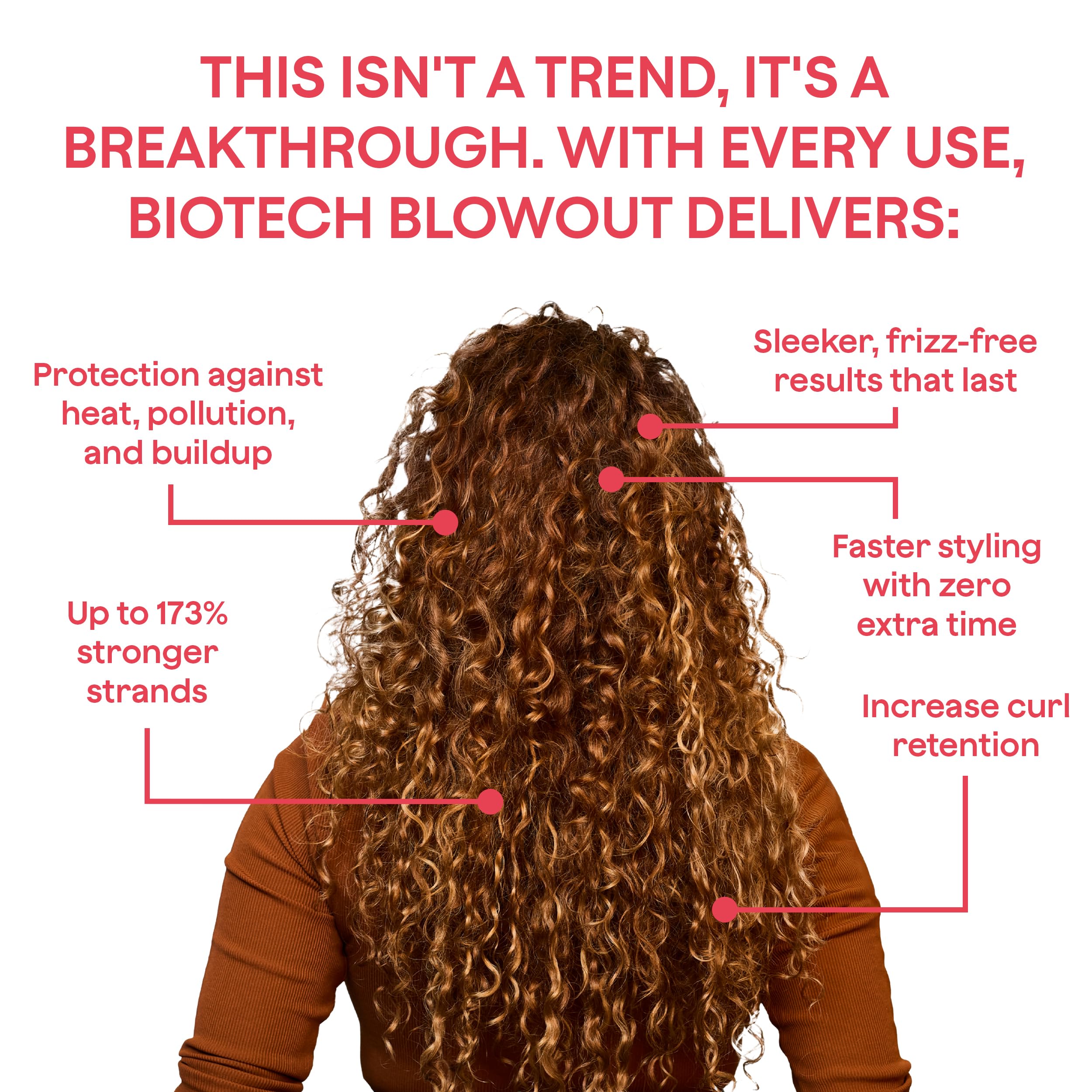 Goddess Maintenance Biotech Blowout heat shield 450F protects styling heat.