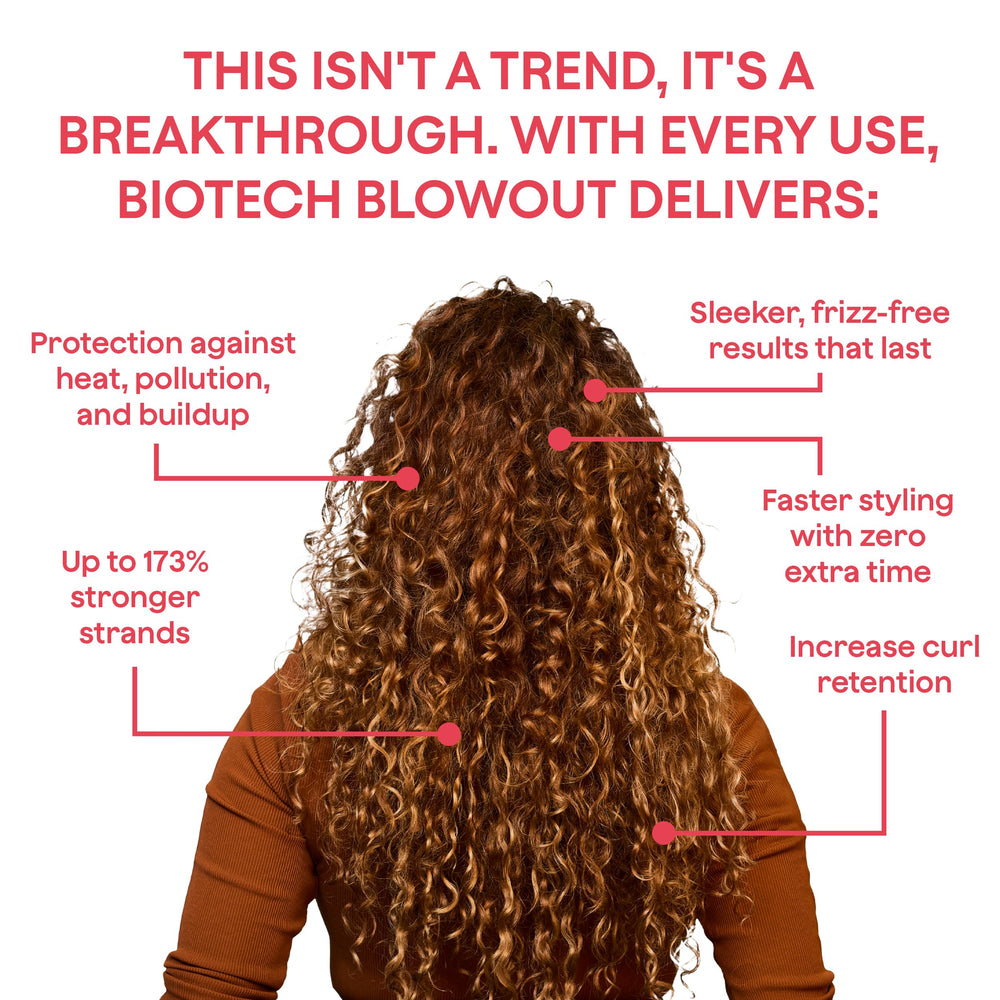 Goddess Maintenance Biotech Blowout heat shield 450F protects styling heat.