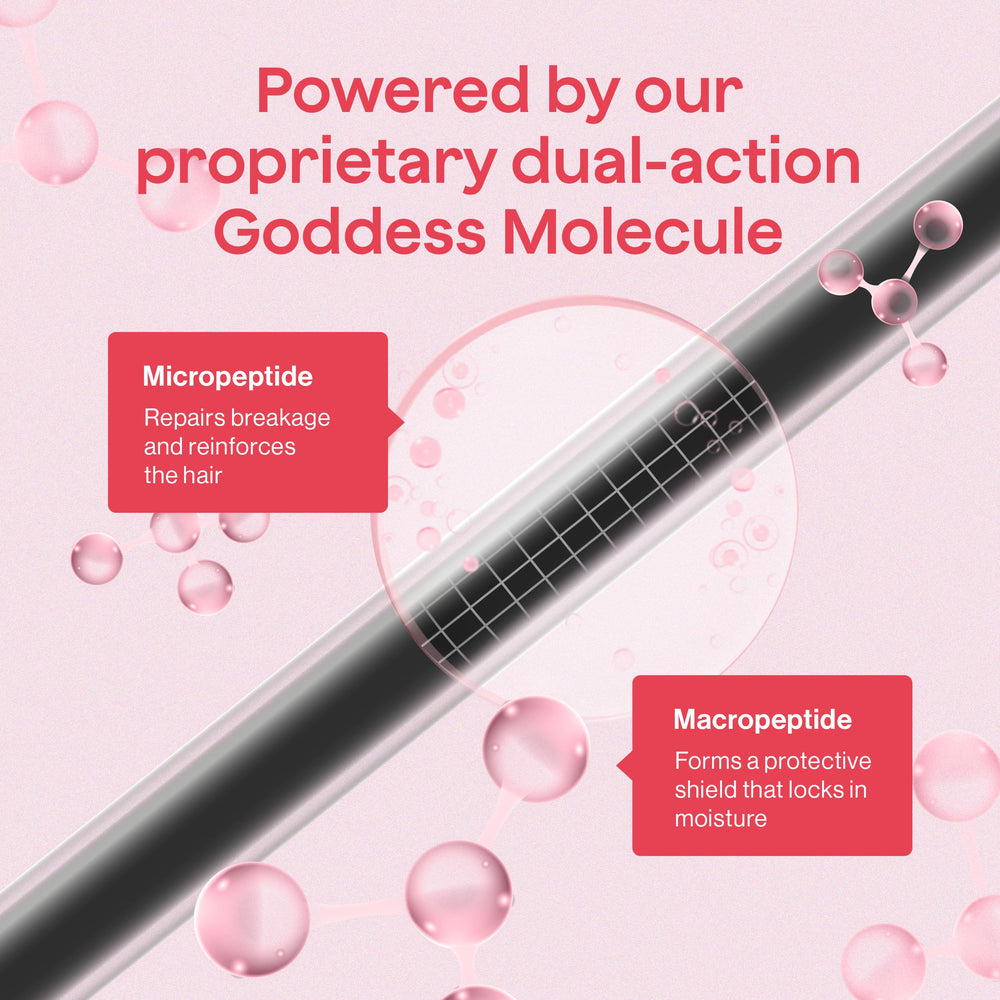 Goddess Maintenance Biotech Blowout shine-polish photo hints smooth finish.