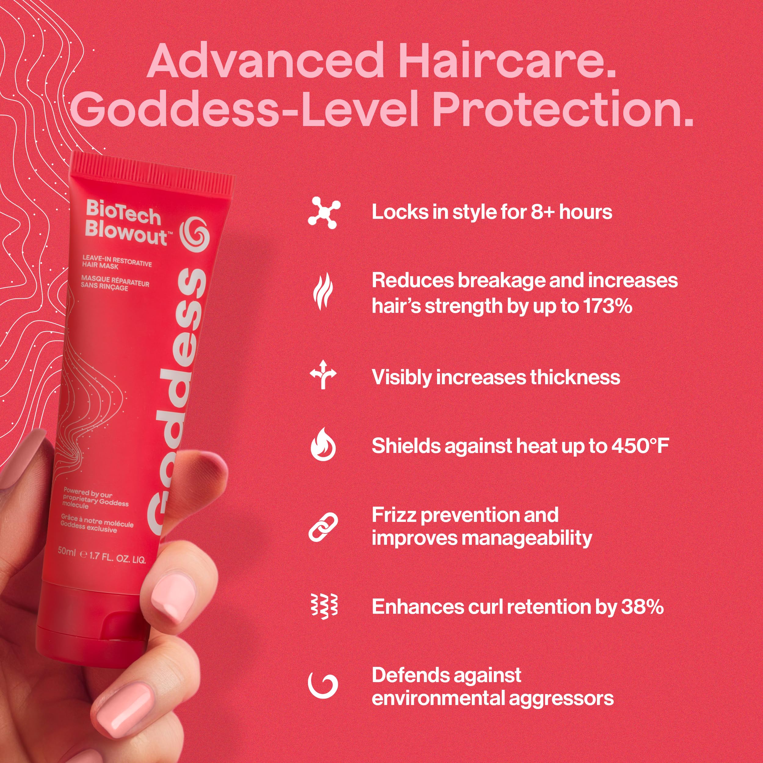 Goddess Maintenance Split-End Repair closeup shows strengthened strands.