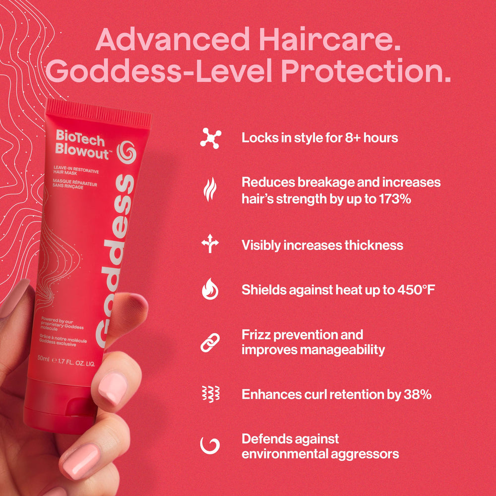 Goddess Maintenance Split-End Repair closeup shows strengthened strands.