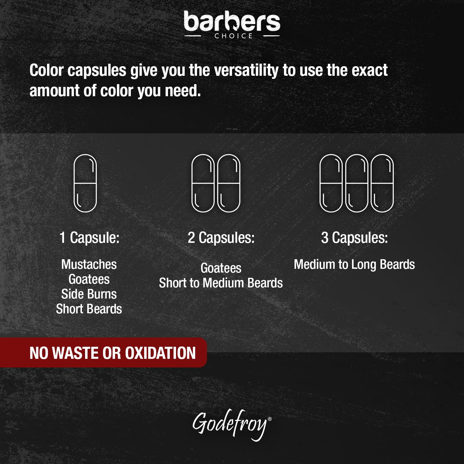 Godefroy Barbers Choice finished beard with silky, even color and natural shine.