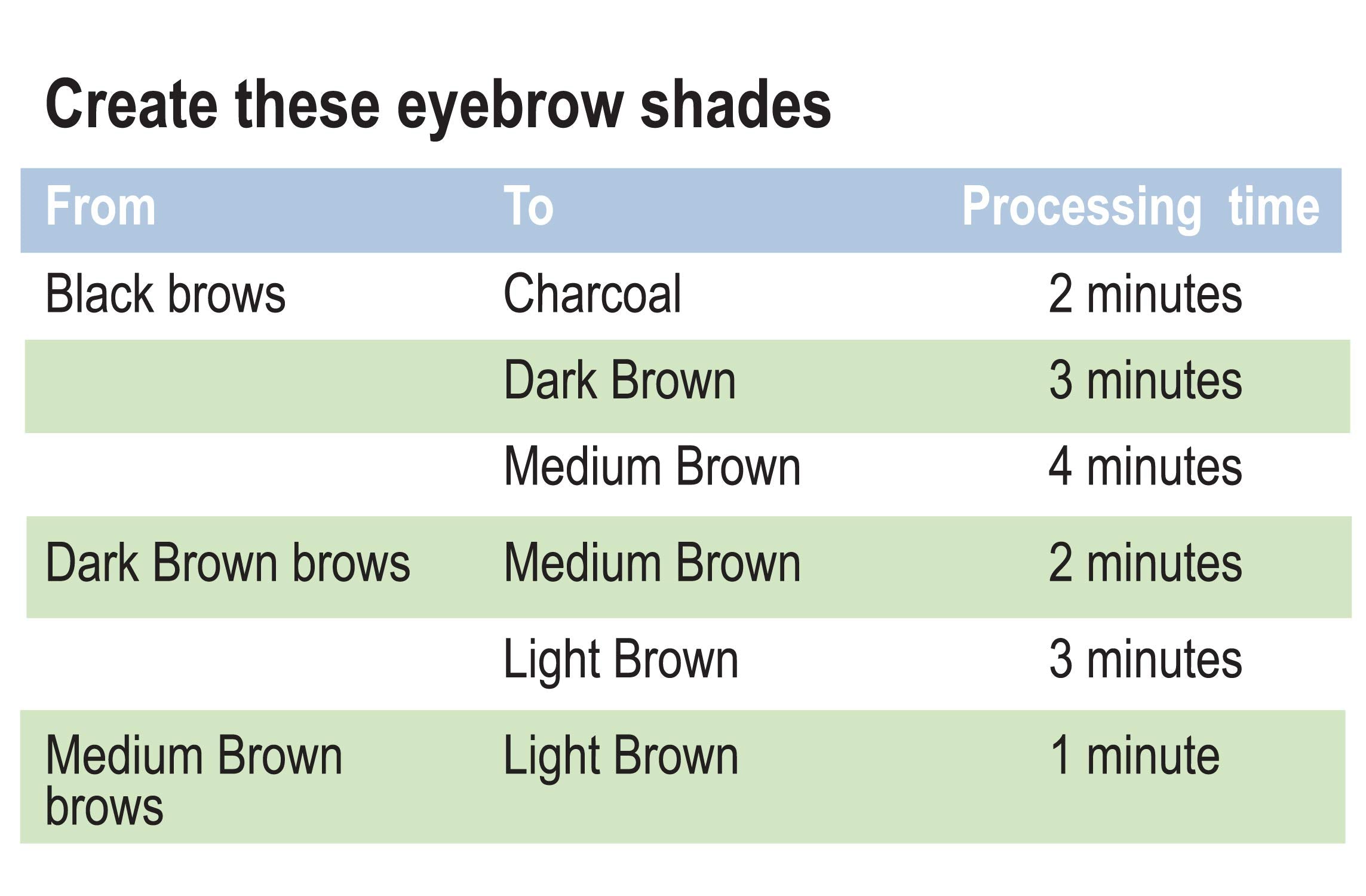 Godefroy brow swatches show lighter shade options