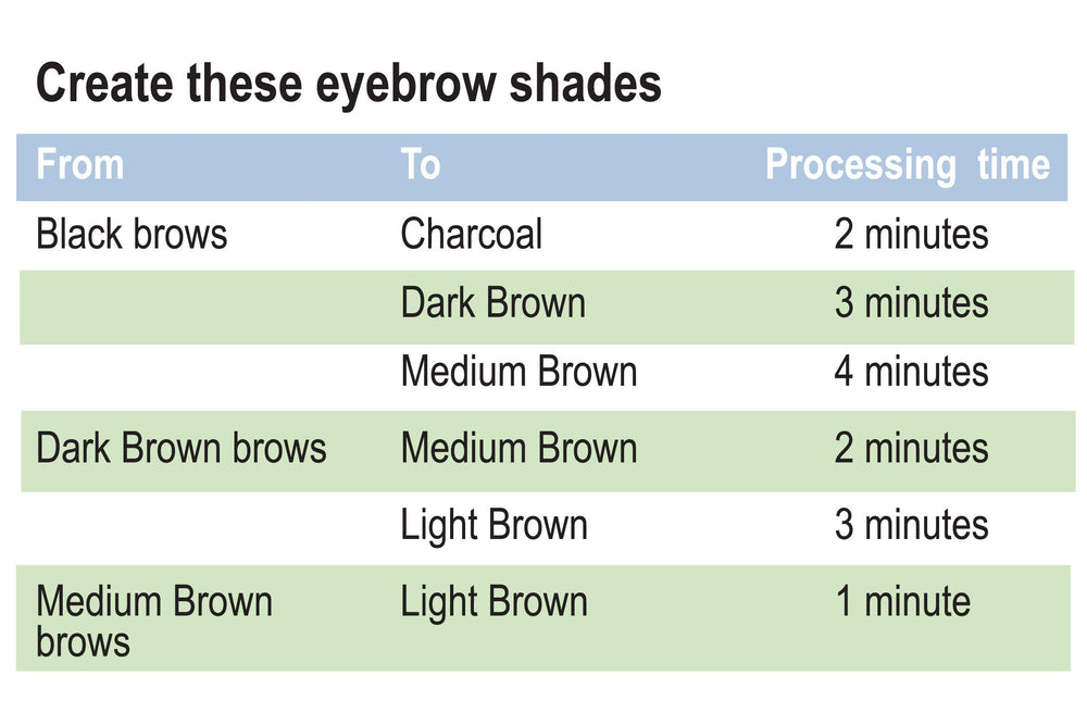 Godefroy brow swatches show lighter shade options
