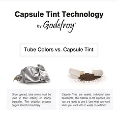 Godefroy hair color kit dark brown application on hairline