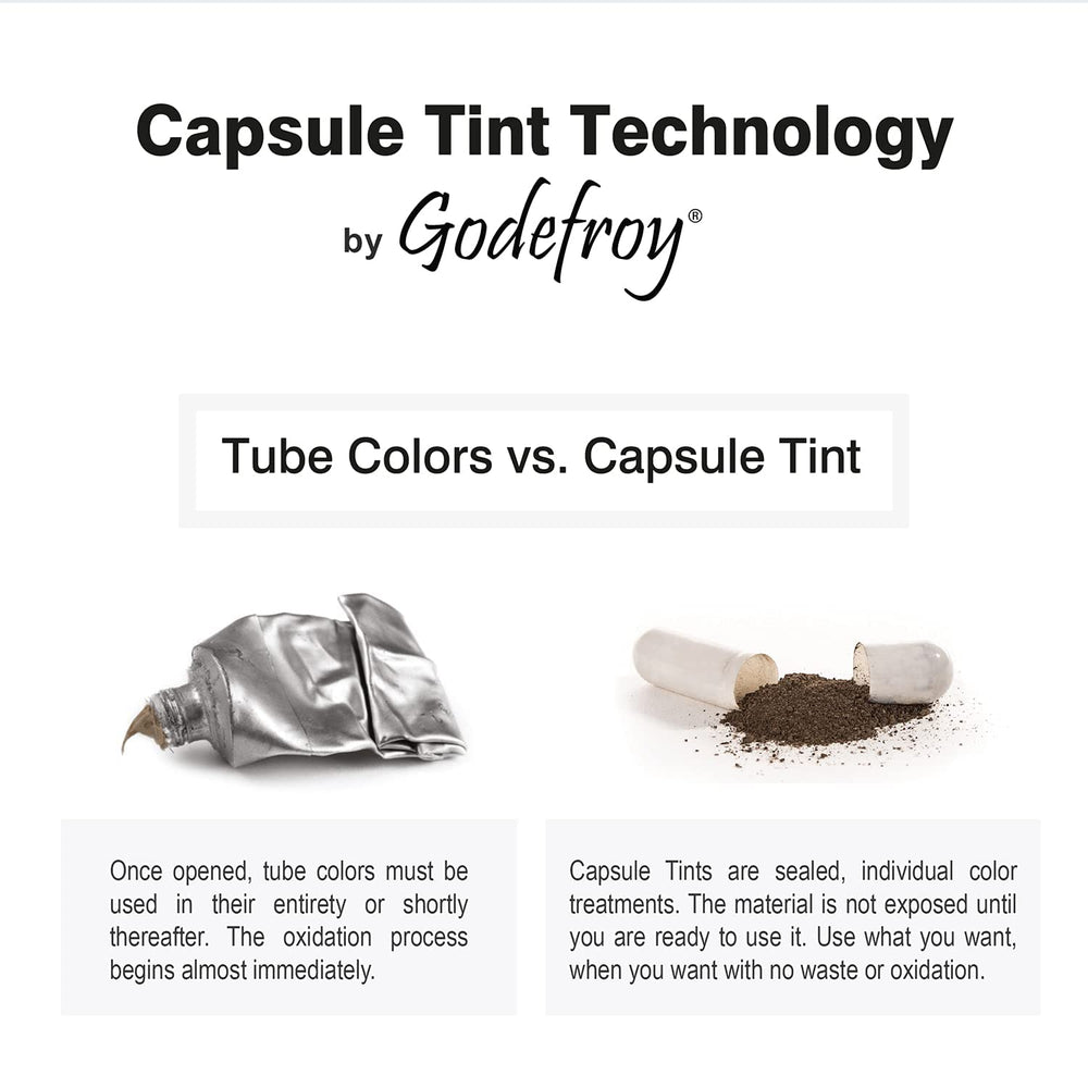 Godefroy pre-measured capsules for no-waste color mixing.