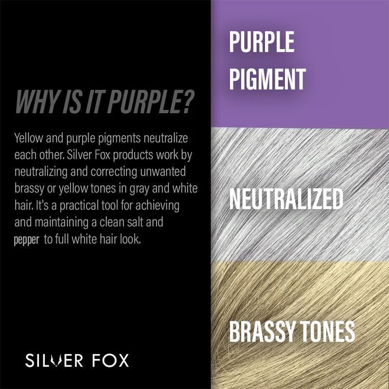 Godefroy Silver Fox packaging and 3oz size photo overview.