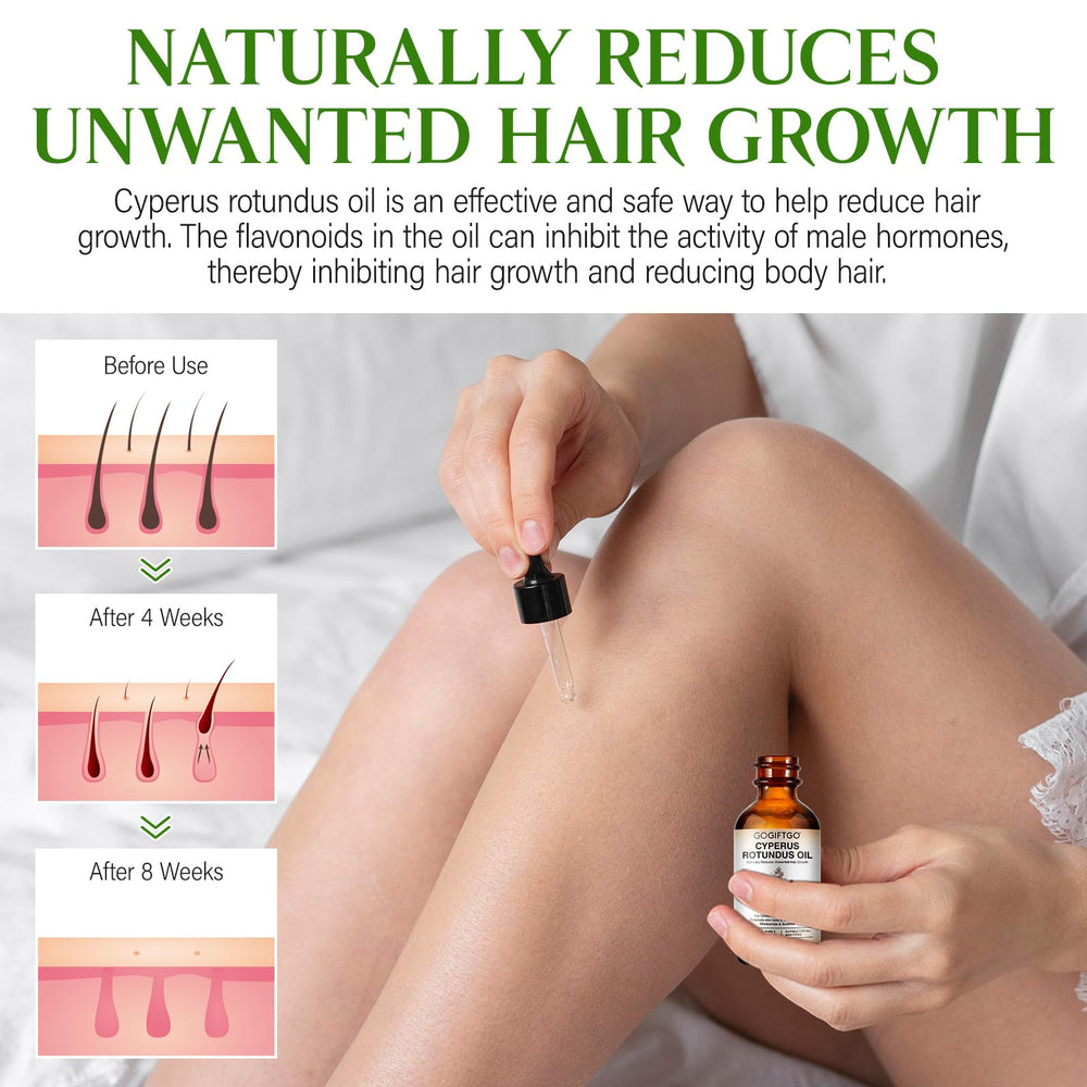 GOGIFTGO Cyperus Oil application on legs demonstrates soothing, non-greasy absorption