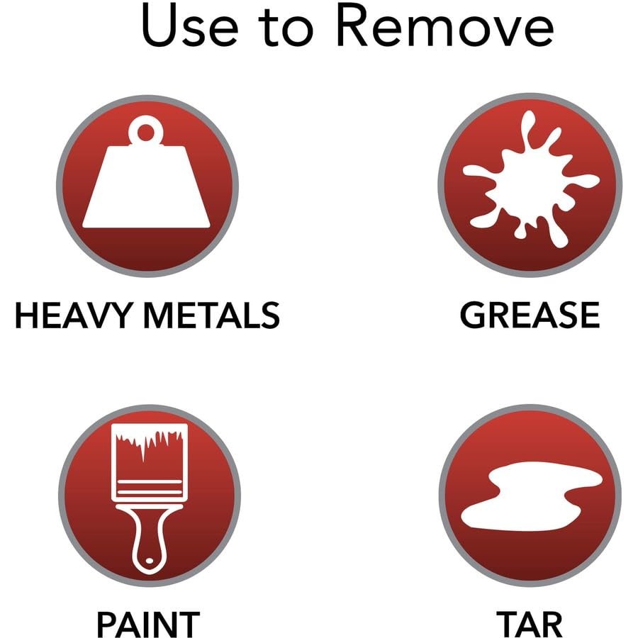 GOJO Cherry Gel Pumice Hand Cleaner fragrance scent captures refreshing cherry aroma for a clean feel