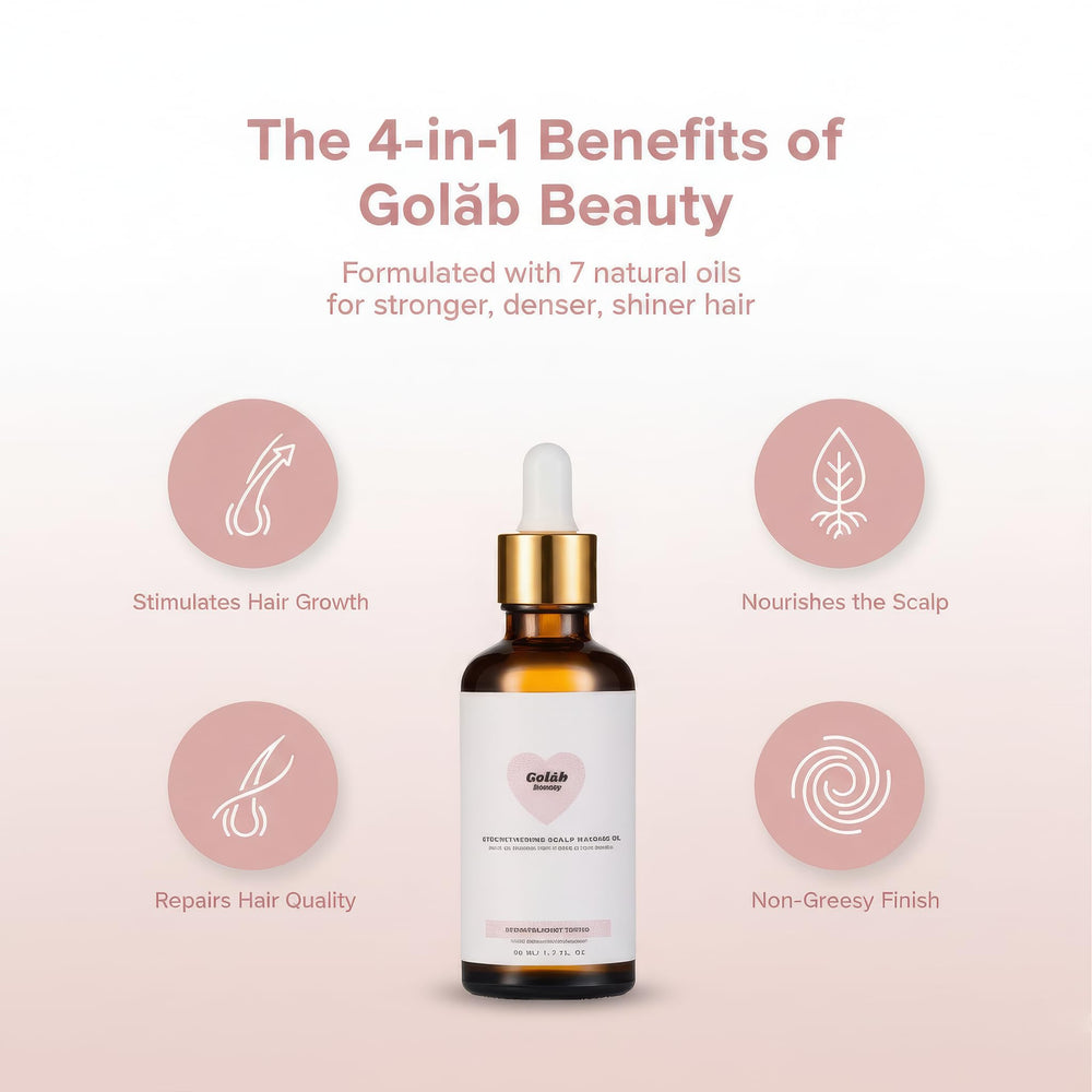 Golab Beauty ingredient blend featuring castor, amla, rosemary and peppermint.