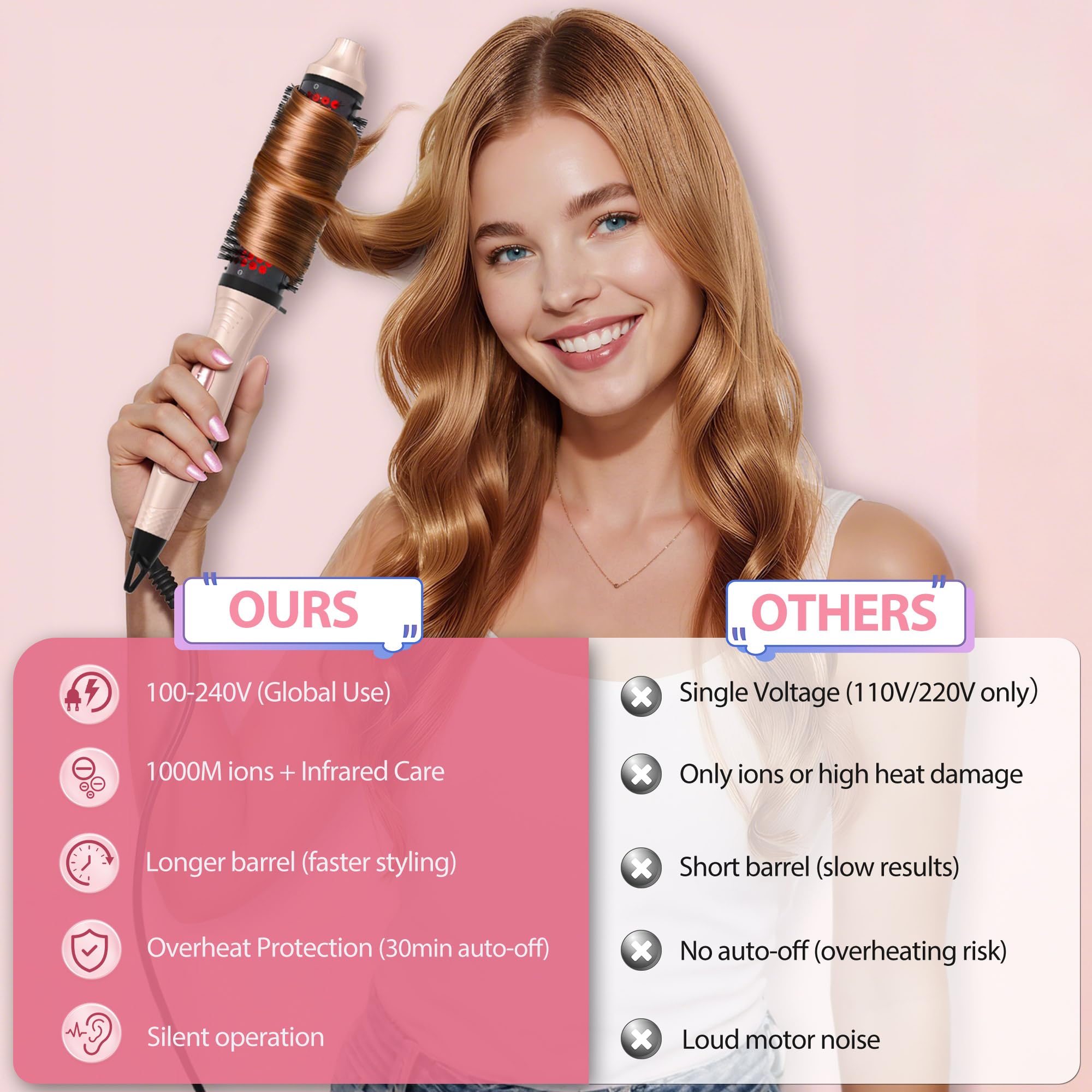 GOLD TIME infrared brush anti-tangle and anti-scald design.
