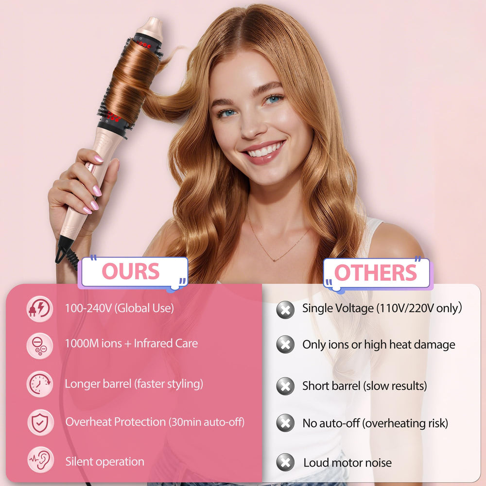 GOLD TIME infrared brush anti-tangle and anti-scald design.