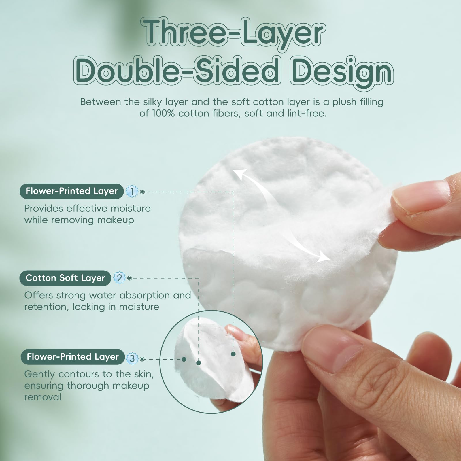 Gold Water Trading GWT cotton rounds pack-3 collection; multi-pack convenience for daily routines.