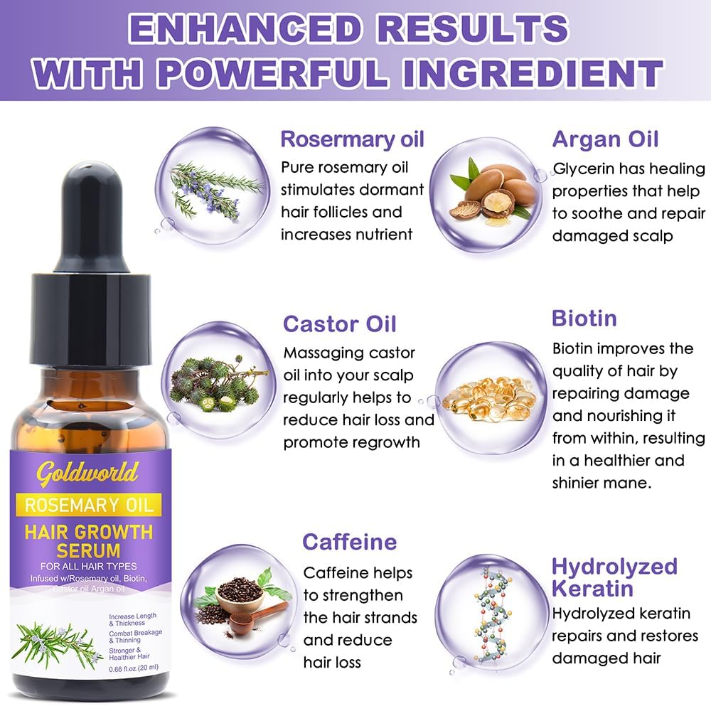 GoldWorld dry hair close-up hints at hydration and manageability.