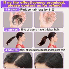 GoldWorld hair growth serum tubes highlight daily treatment for stronger strands.