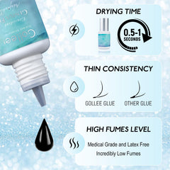 GOLLEEPRO eyelash-extension glue dry-time icon highlights fast setting
