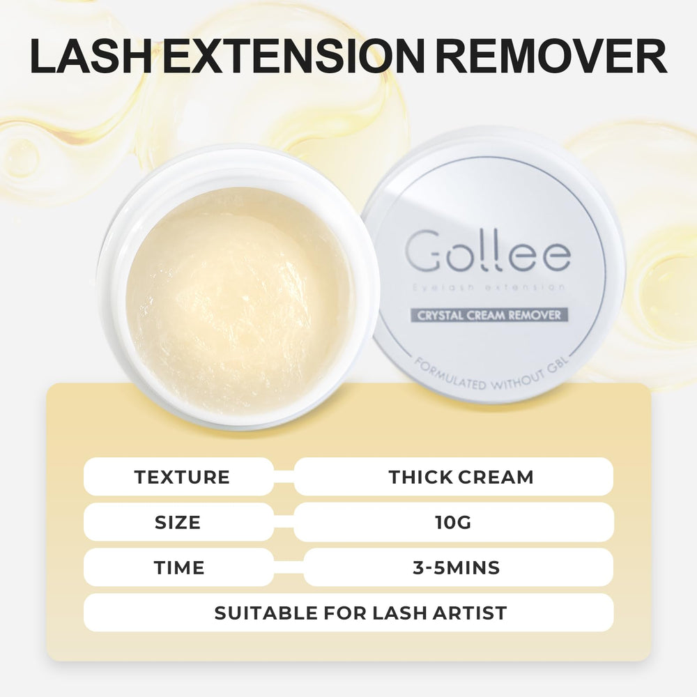 GOLLEEPRO eye-safety close-up emphasizes eye protection during removal.