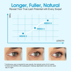 GOLRISEN precision brush applying serum at lash base for nourishment.