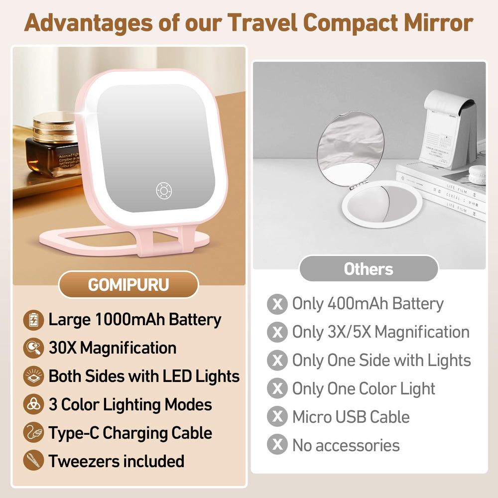 GOMIPURU mirror used as desktop, handheld, or wall-mounted for flexibility